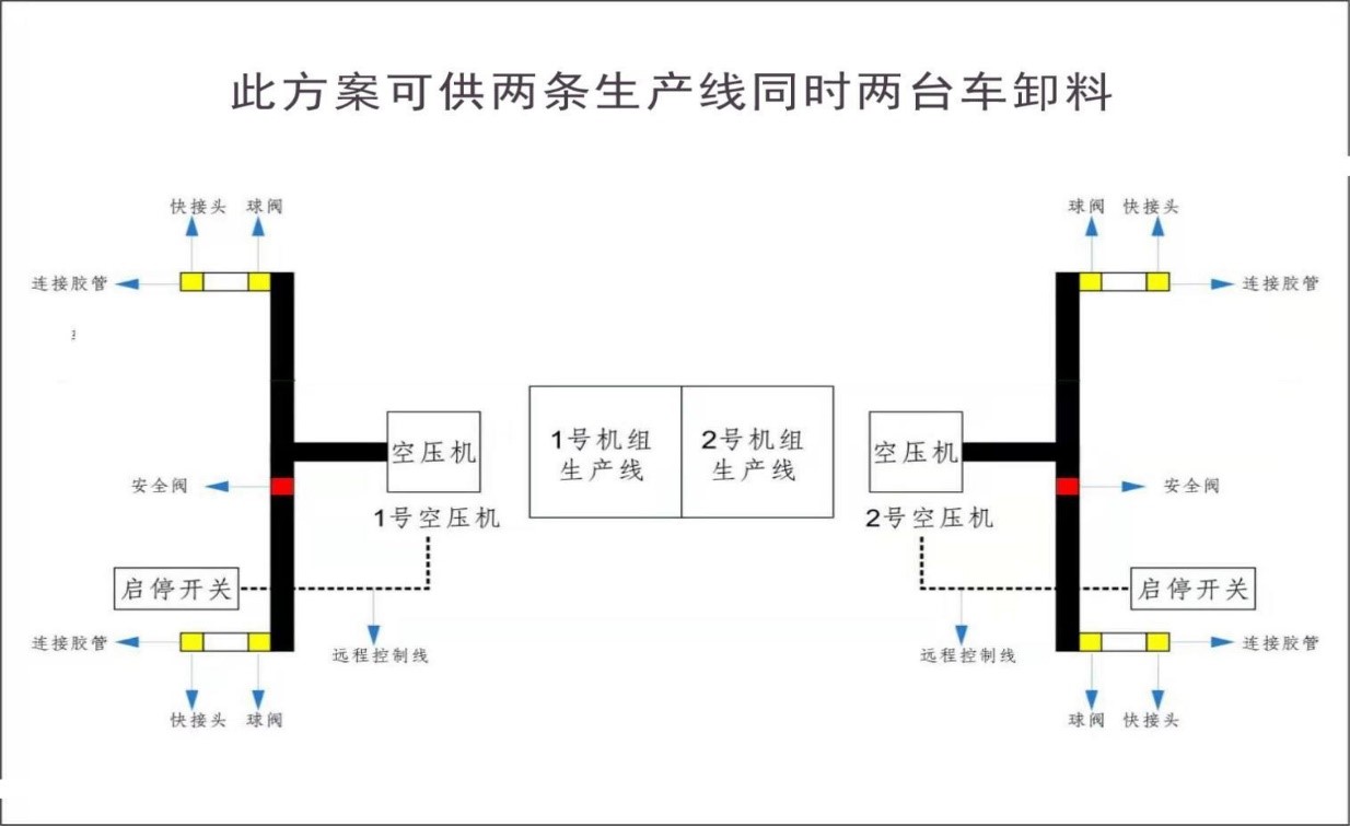 螺杆空压机方案.jpg