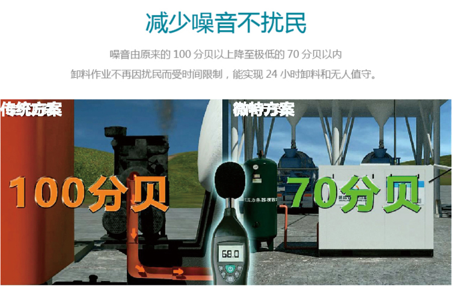 砼站低压输送系统低压螺杆空压机